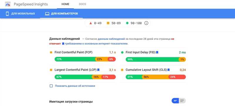 Преимущества знания Core Web Vitals: