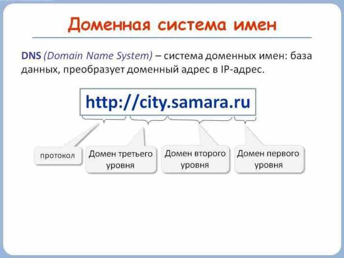 Определение исходного кода