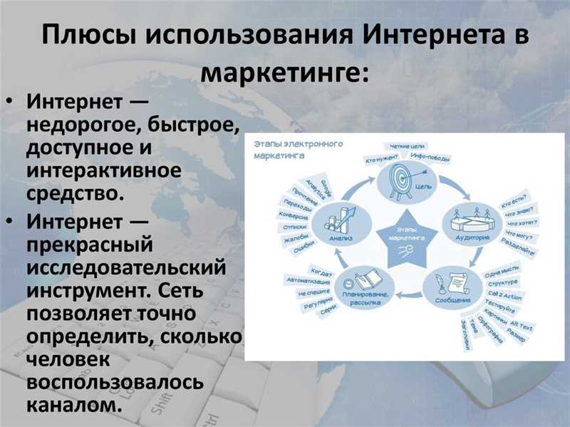 Как понять, что Новые знания в интернет-маркетинге устарели - 7 признаков