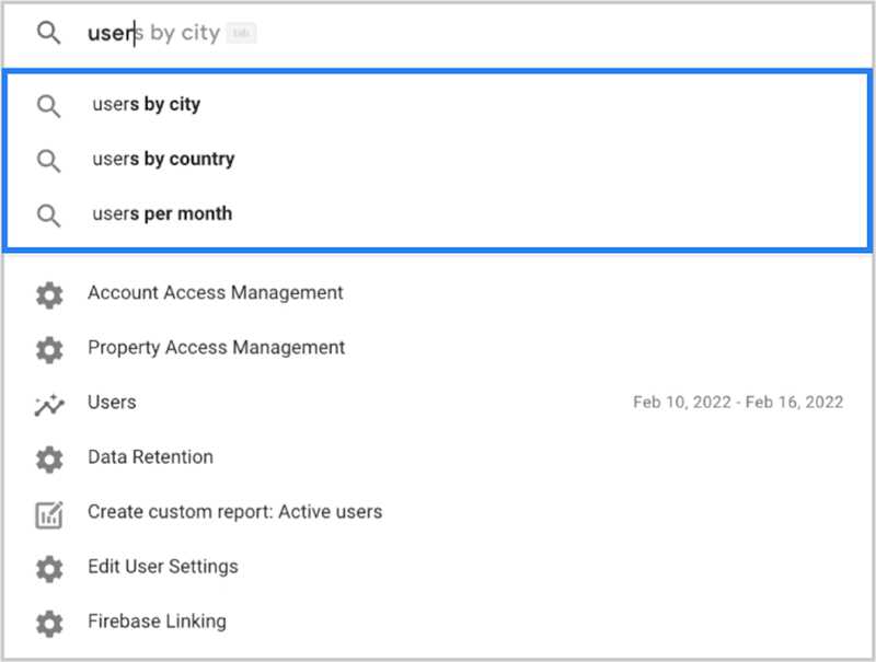 Зачем важен канал Display для анализа данных в Google Аналитика?