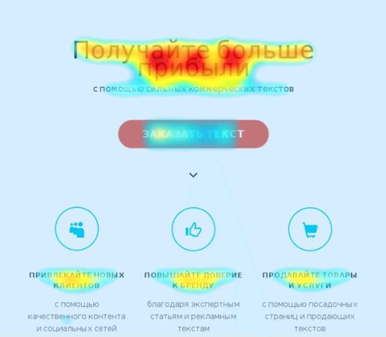 Польза карты кликов для аналитики сайта