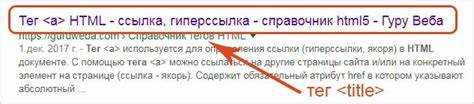 Что такое теги title и description