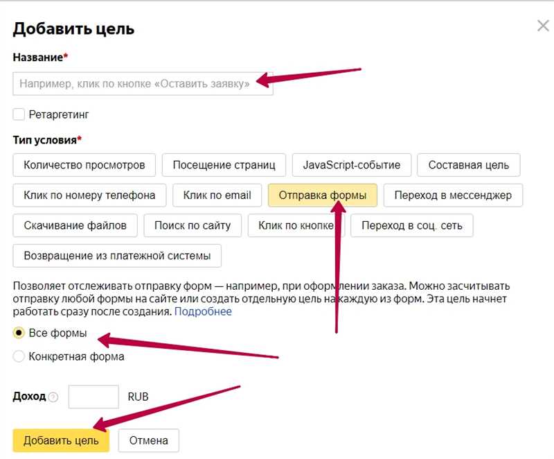 Шаги для настройки целей в «Яндекс.Метрике»